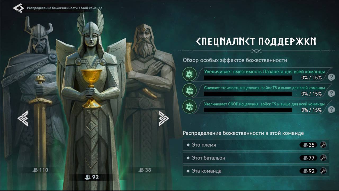 ВЫБОР ПРОФЕССИИ(БОЖЕСТВЕННОСТИ) КВК 7